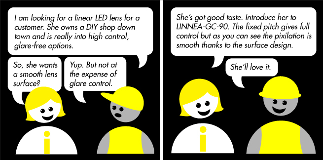 LEDiL LEDiNA introduces LINNEA-GC-90 for demanding retail lighting applications