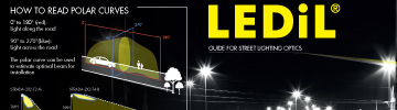 LEDiL Guide for street lighting optics