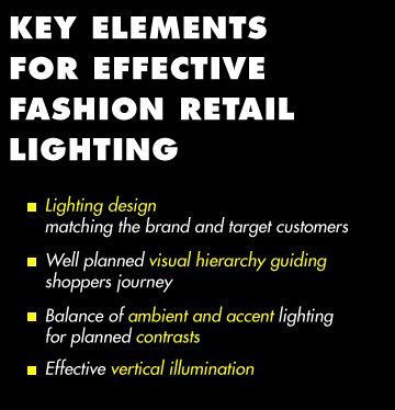 Key elements for effective fashion retail lighting