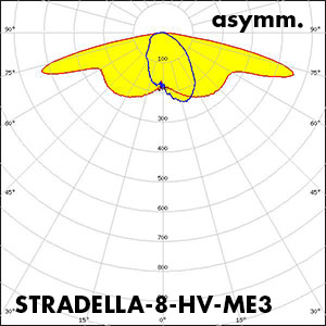 STRADELLA-8-HV-ME3