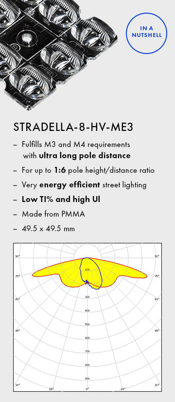 STRADELLA-8-HV-ME3_In-nutshell