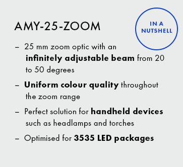 AMY-25-ZOOM_In-nutshell