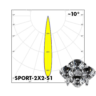Polar_SPORT-2X2-S1
