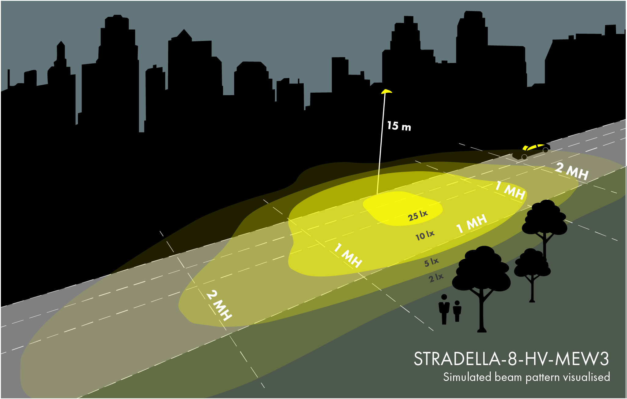 STRADELLA-8-HV-MEW3_beam_pattern_visualised_2