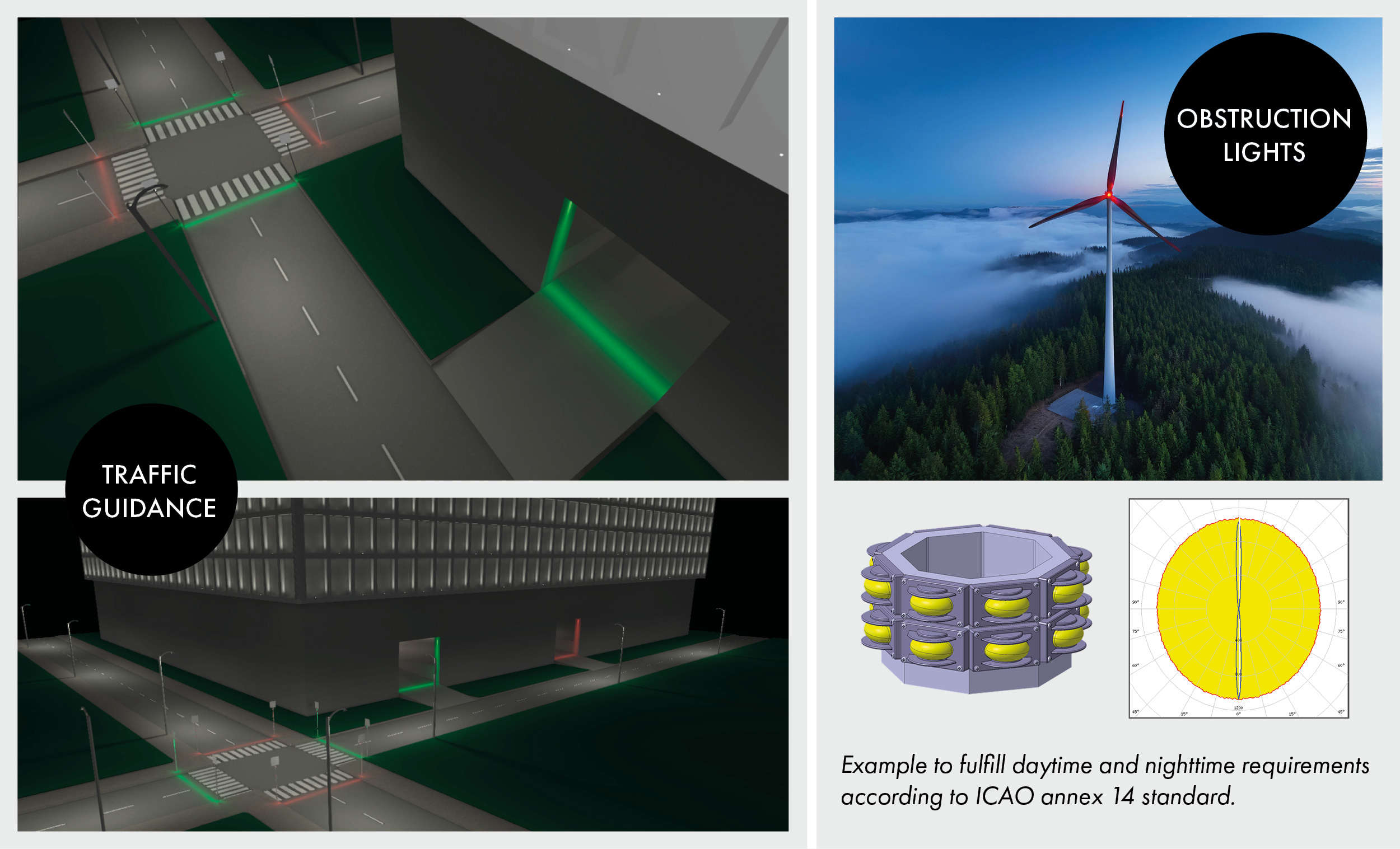 LEDiL_CORAL-IP_Applications_-Feature-image_traffic_guidance_obstruction_lights