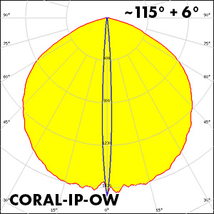 Polar_CORAL-IP-OW