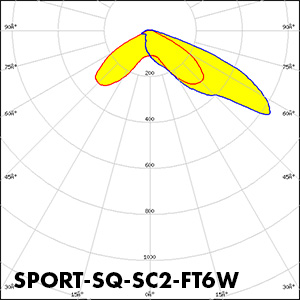 Polar_SPORT-SQ-SC2-FT6W