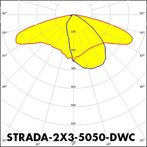 LEDiL_STRADA-2X3-5050-DWC_Polar