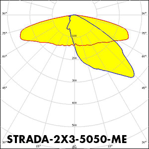 LEDiL_STRADA-2X3-5050-ME_Polar