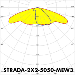 Polar_STRADA-2X2-5050-MEW3