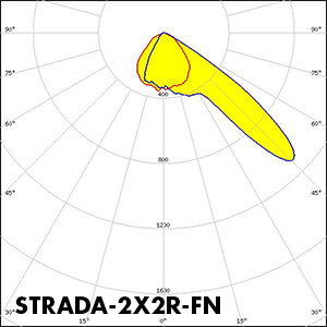 Polar_STRADA-2X2R-FN