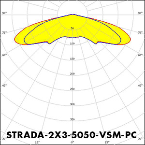 STRADA-2X3-5050-VSM-PC_polar